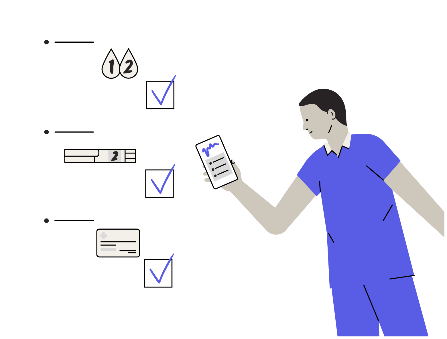Quiz to see if you may be a candidate for Eversense 365